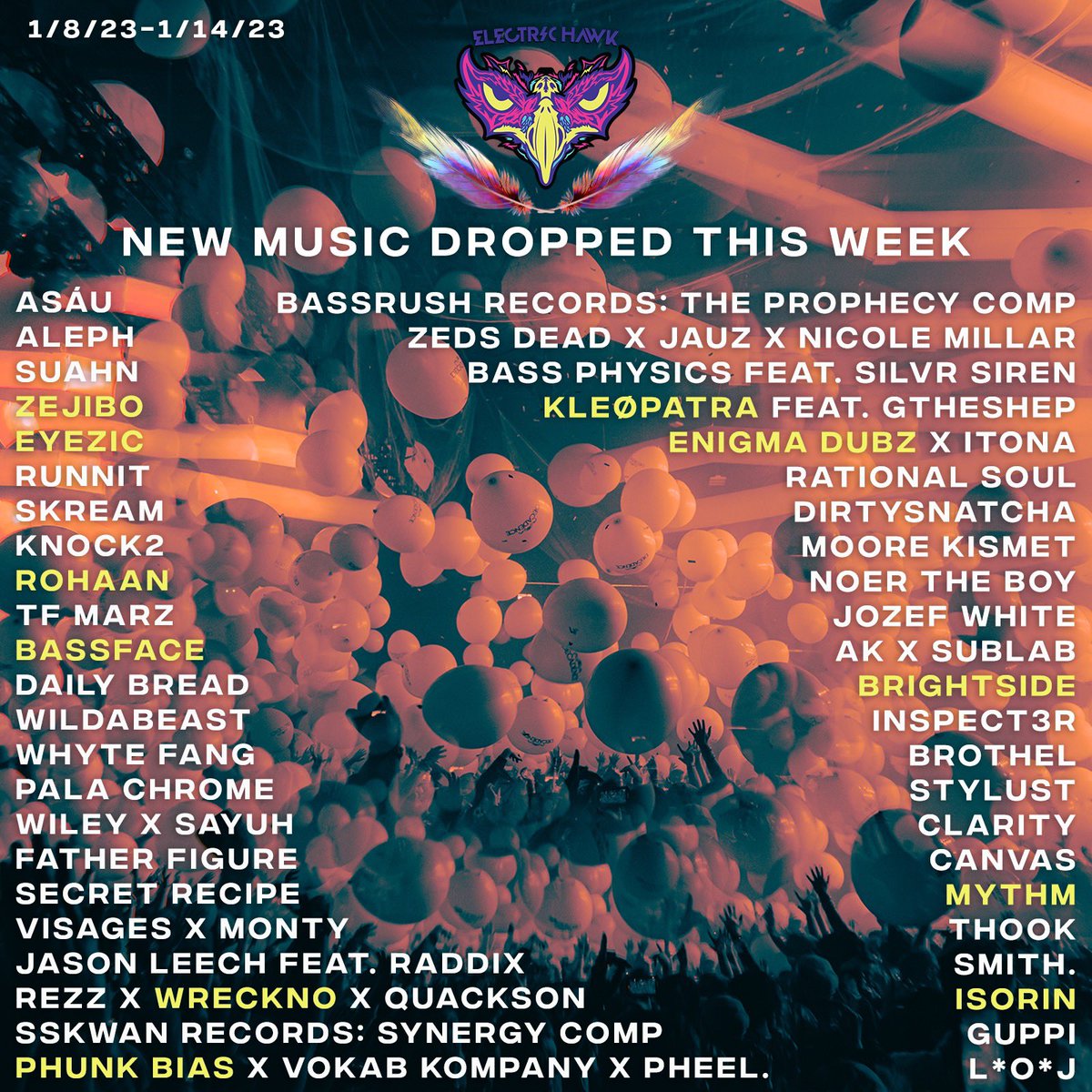 So many new tunes dropped this last week! What is on repeat this weekend for you?⚡️