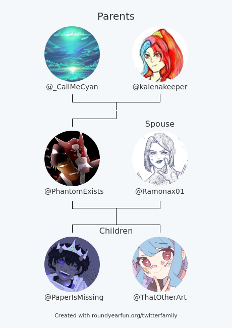 PhantomExists's tweet image. My Twitter Family:
Parents: @_CallMeCyan @kalenakeeper
Spouse: @Ramonax01
Children: @PaperIsMissing_ @ThatOtherArt

via funroundy.click/twitterfamily?…

⠀