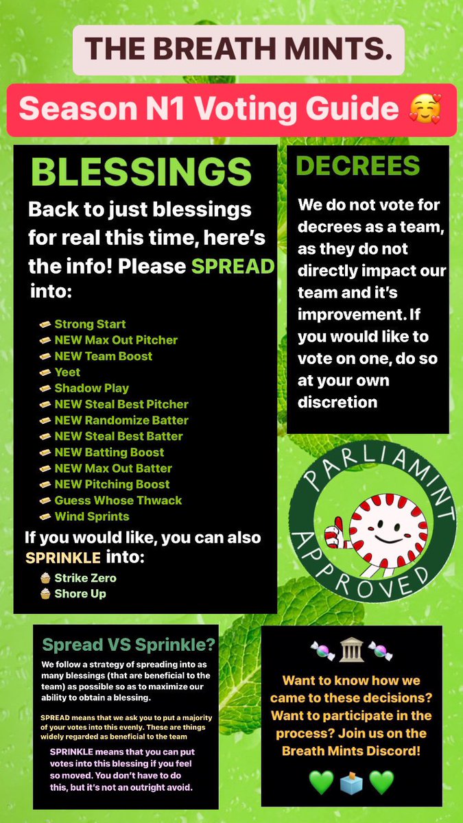 The Breath Mints. 🍬 tweet media