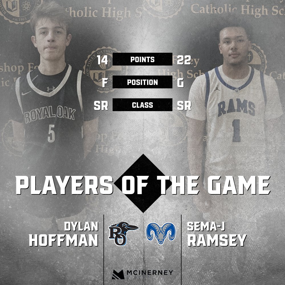 Game 3 Players of the Game presented by McInerney Direct