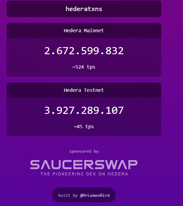 AdrianKBL's tweet photo. Another use case.... No other BlockChain can support this number of transactions, some of them not even in their entire lives and this is just 1 company... get ready... Hedera is the future.

#Hedera #Future https://t.co/ucISIxSw86