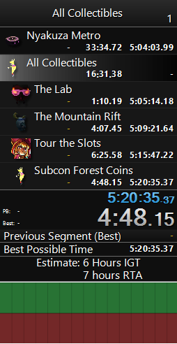 I have finally completed the first ever A Hat in Time All Collectibles speedrun! 
Happy with this time for a first run.

Not sure if I'll ever run this again, but to finally put all I've learnt in Hat to the test like this was a fun experience😁