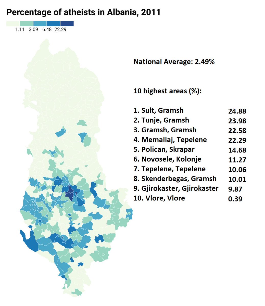 Albanian Stats tweet media