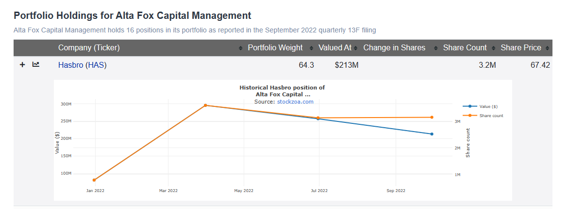 Troll Lord Games on Twitter: 