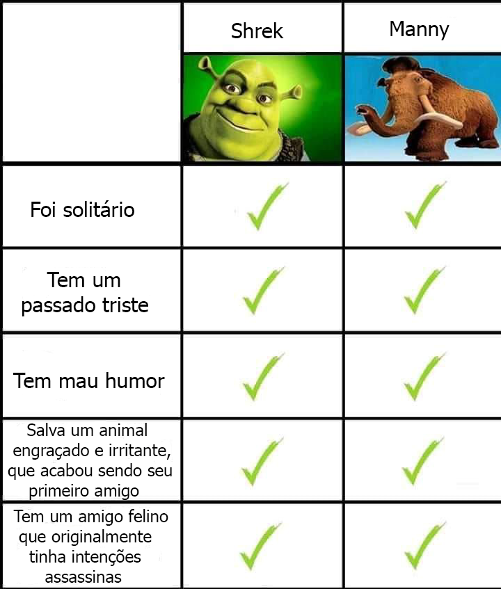 moreiraviw's tweet photo. https://t.co/IfBKhYqDFK