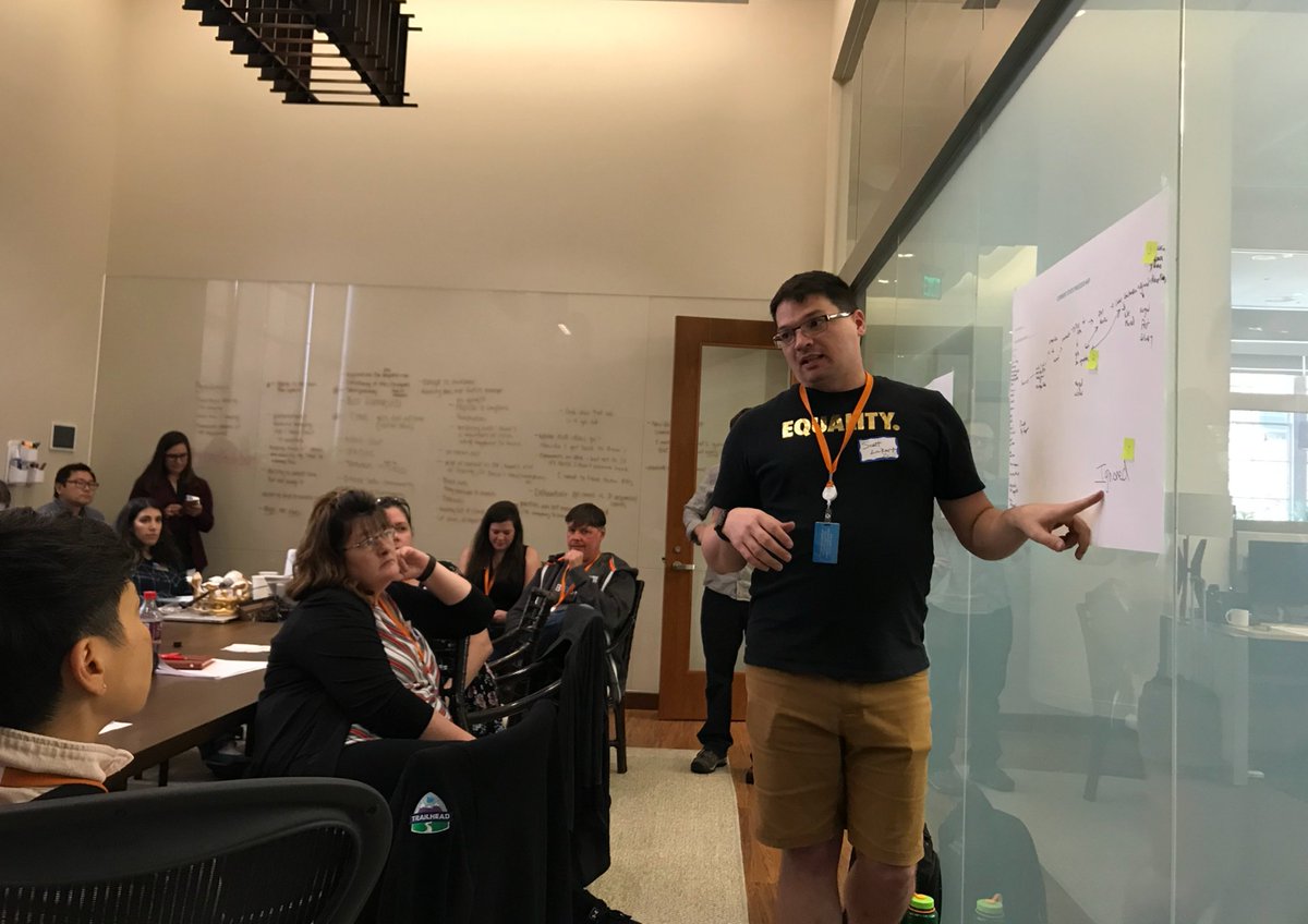 doti's tweet photo. Found while looking for another photo. Redesigning @salesforce's IdeaExchange with @sluikartinfo @SteveMoForce and Trailblazers circa 2018.
#design #idx #relationshipdesign #dreamdesigner https://t.co/EuxcHC4ztw