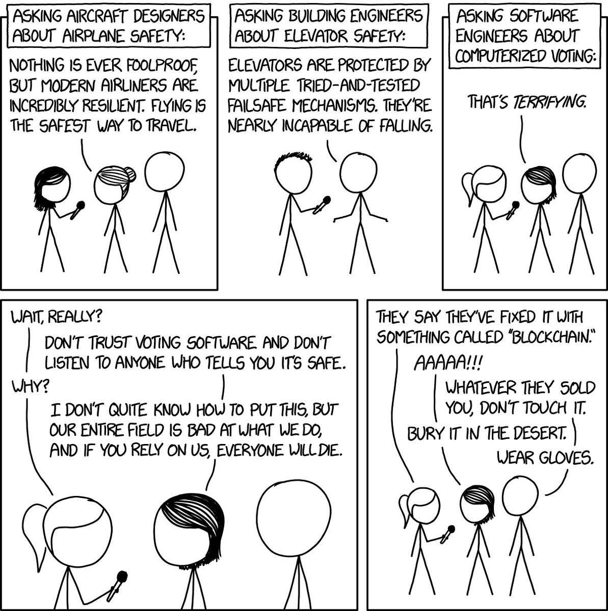 https://xkcd.com/2030/