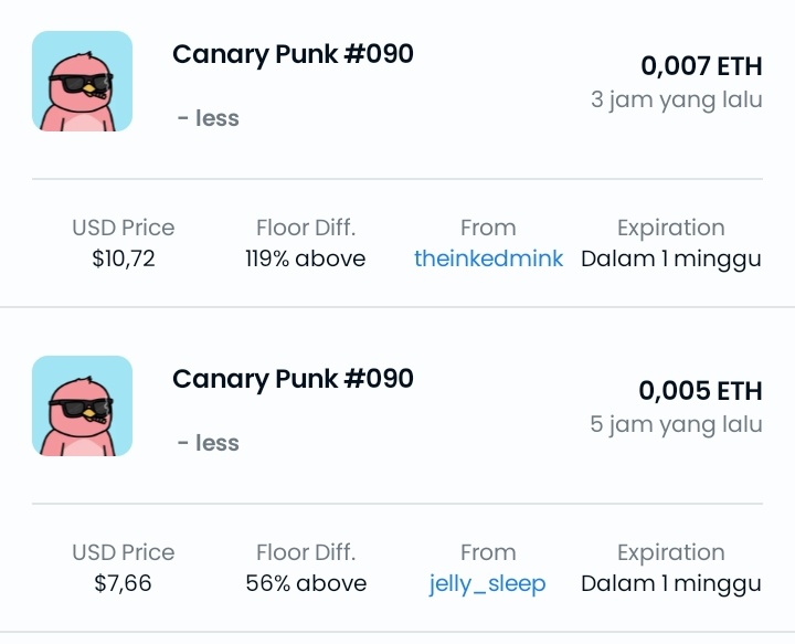 CANARY PUNK tweet media