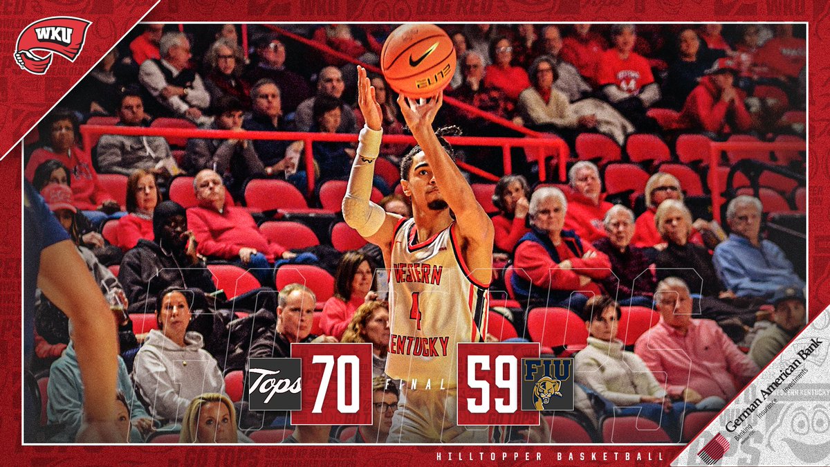 WKU Hilltopper Basketball tweet media