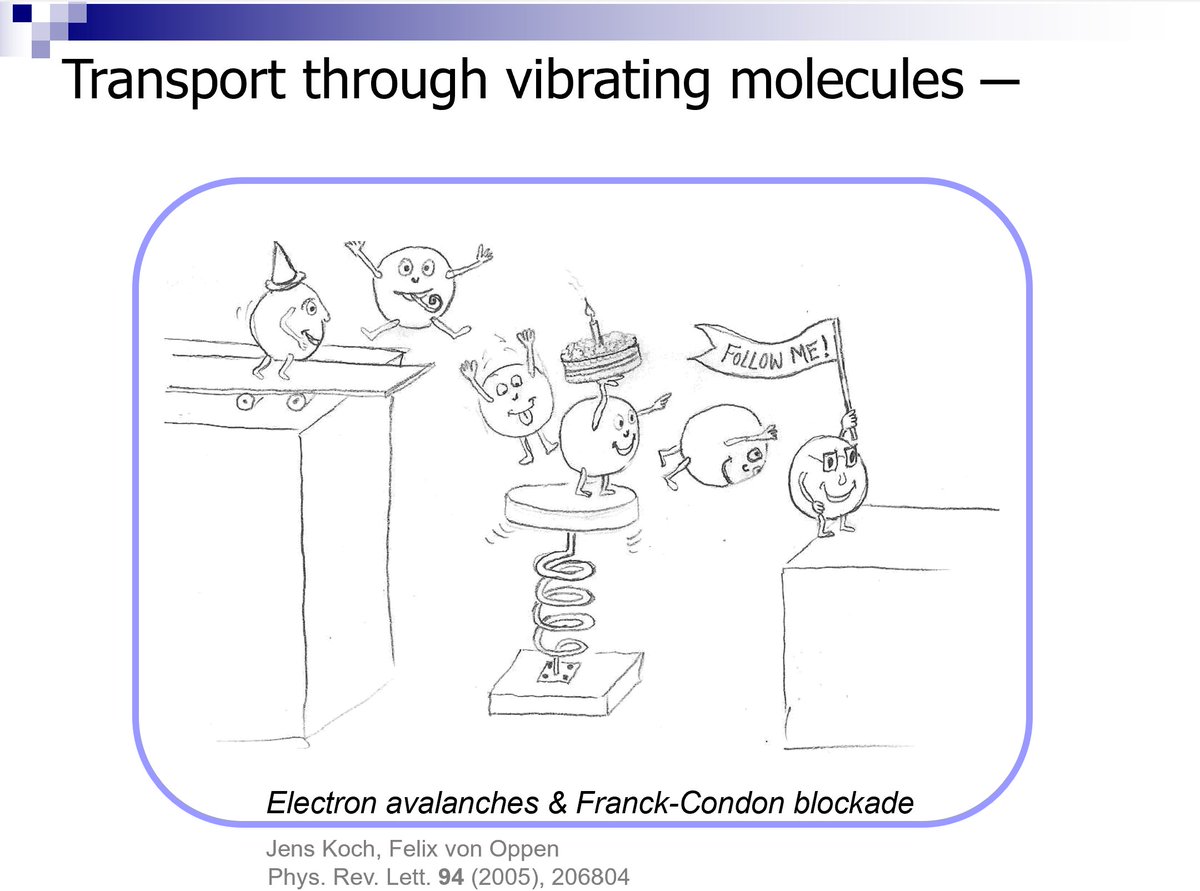 Down memory lane: a slide I made as a PhD student with Felix von Oppen. The topic: molecular electronics. One of its founding fathers: Mark Ratner, Northwestern Chemistry. Northwestern Physics: my academic home for 12 years now. So grateful for all that Felix von Oppen taught me.