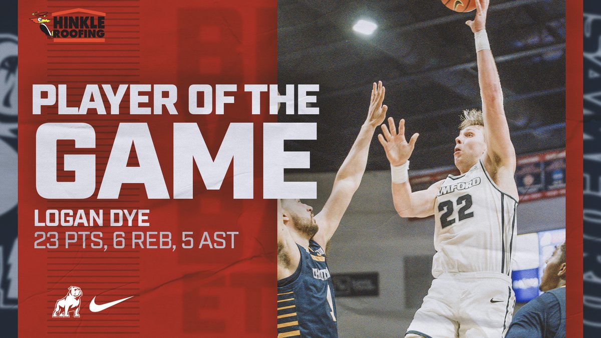 Samford Men's Basketball tweet media