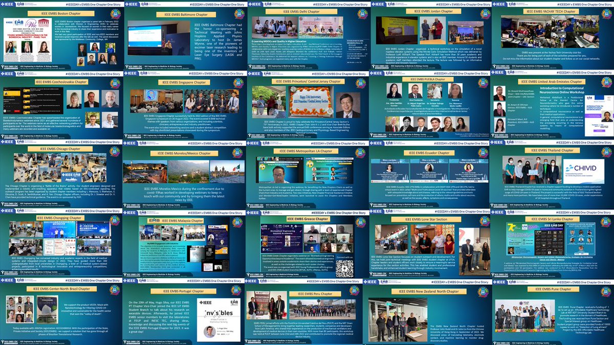 IEEEembs's tweet photo. We would like to extend our appreciation to All Chapters who have given their support to IEEEDay EMBS One Chapter One Story project, dedicated for IEEEDay 2022... THANK YOU! #EMBS #EMBSFamily #IEEE #ieee2022 #ieeeday2022 #IEEEDay https://t.co/K1J4bemQnC