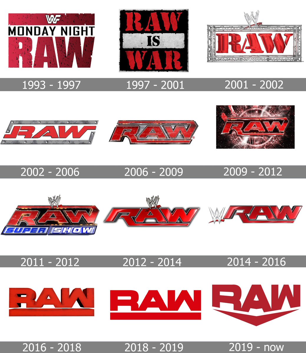 NoDQ.com: WWE and AEW news tweet media