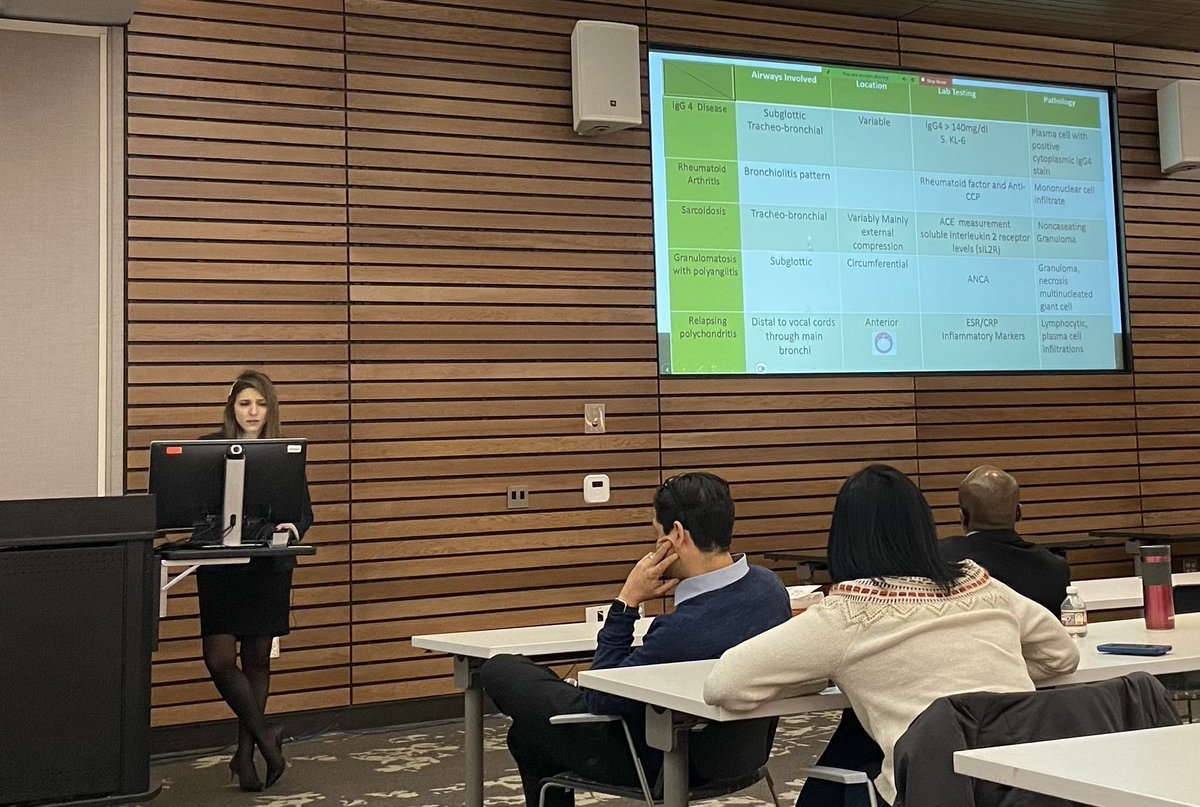 Great job at Tristate 2023 <a href="/UMCNO/">University Medical Center New Orleans</a> <a href="/LCMCHealthEdu/">LCMC Health Academic Affairs</a> by our great fellow <a href="/SarahDhannoon/">Sarah Dhannoon</a> <a href="/TulanePCCM/">Tulane Pulmonary & Critical Care Medicine</a>