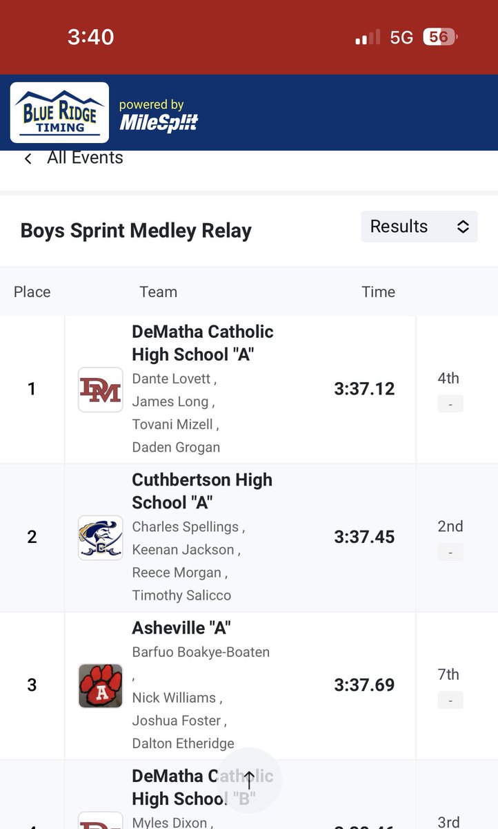 dadengrogan's tweet photo. US #1 SMR with the guys 
2:00 800 split @MilesplitMD https://t.co/SdP1owsDD9