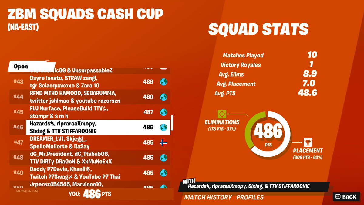 new squad goes crazy👑