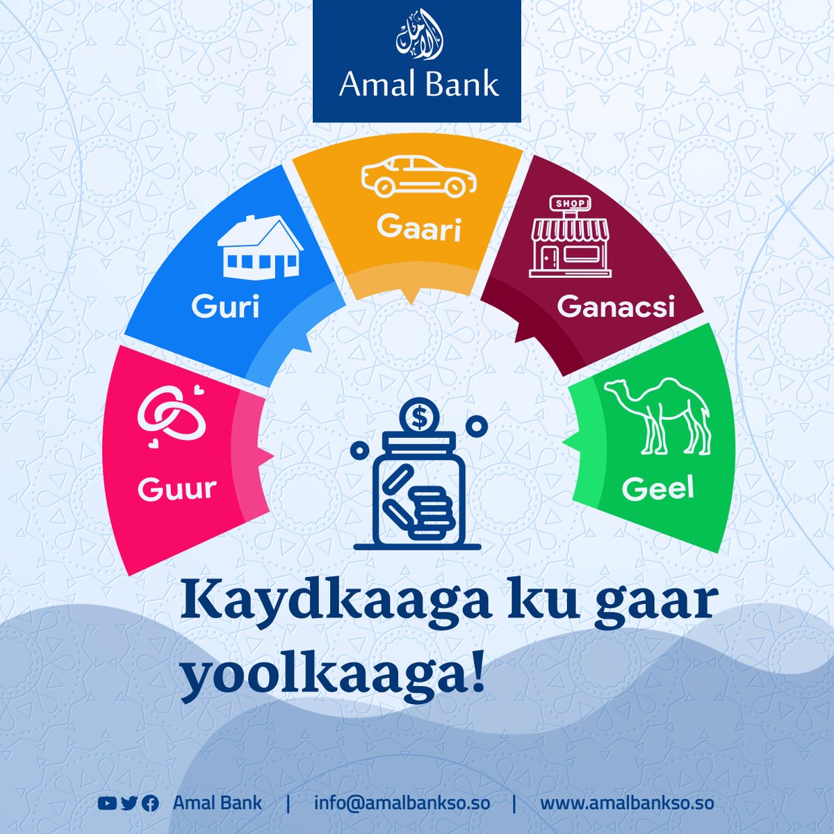 kaydkaaga ku gaar yoolkaaga!
#AmalBank #Kaydso #Savings #savemoney