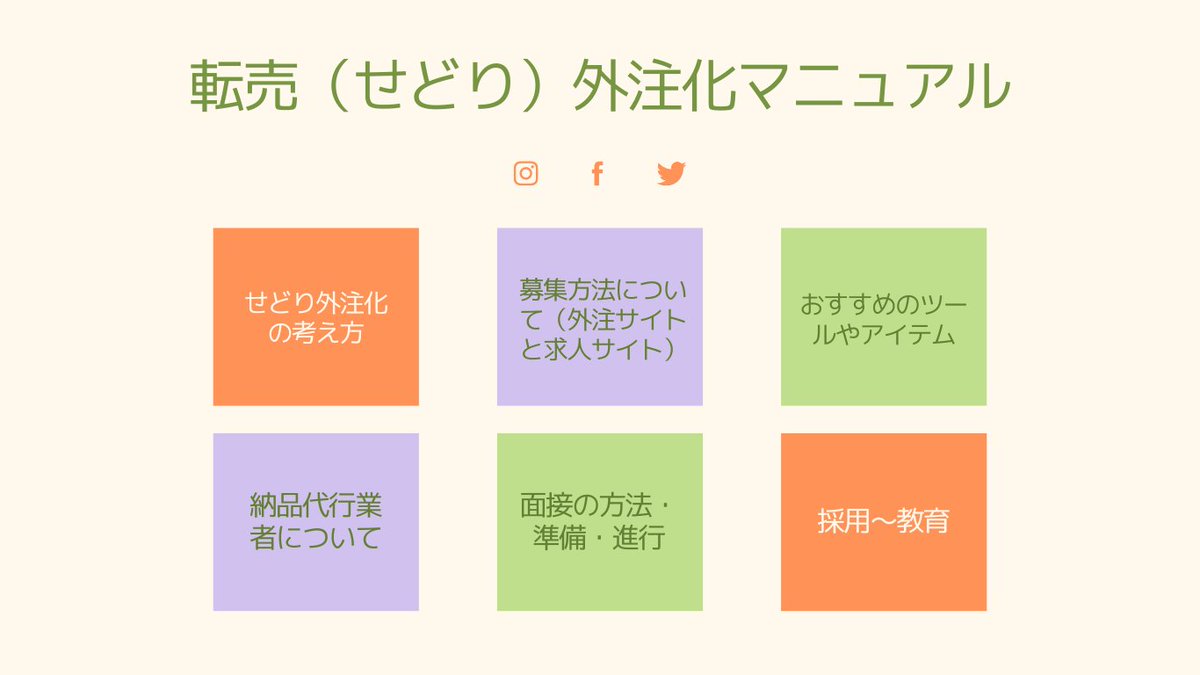 テス|副業せどりで稼ぐ情報発信 (@sedolaian) on Twitter photo 【せどりに特化した外注化完全マニュアル】
私が外注化により完全放置で毎月50万稼ぎ続けているノウハウ
今回も2万文字越えの大ボリュームで教材をプレゼントします!(そのまま使える募集例文付き)
欲しい方は
①フォローして
②いいねorリツイート
してください。DMで配布します!
5日間限定 【せどりに特化した外注化完全マニュアル】
私が外注化により完全放置で毎月50万稼ぎ続けているノウハウ
今回も2万文字越えの大ボリュームで教材をプレゼントします!(そのまま使える募集例文付き)
欲しい方は
①フォローして
②いいねorリツイート
してください。DMで配布します!
5日間限定