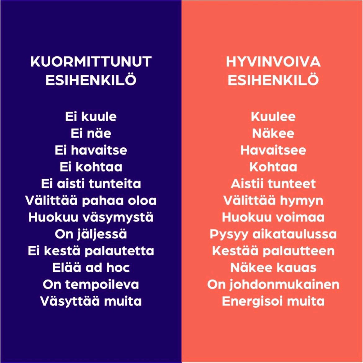 🎯Oletko tukossa? Pyydä apua.
🎯Osoita tiimiläisille kiinnostus ja arvostus.
🎯Jaa vastuuta.
🎯Pyydä säännöllisesti palautetta.
🎯Pysähdy, katso kauas ja ennakoi!
🎯Poista höttö ja keskity strategiassa oleviin asioihin.
#johtaminen #itsensäjohtaminen