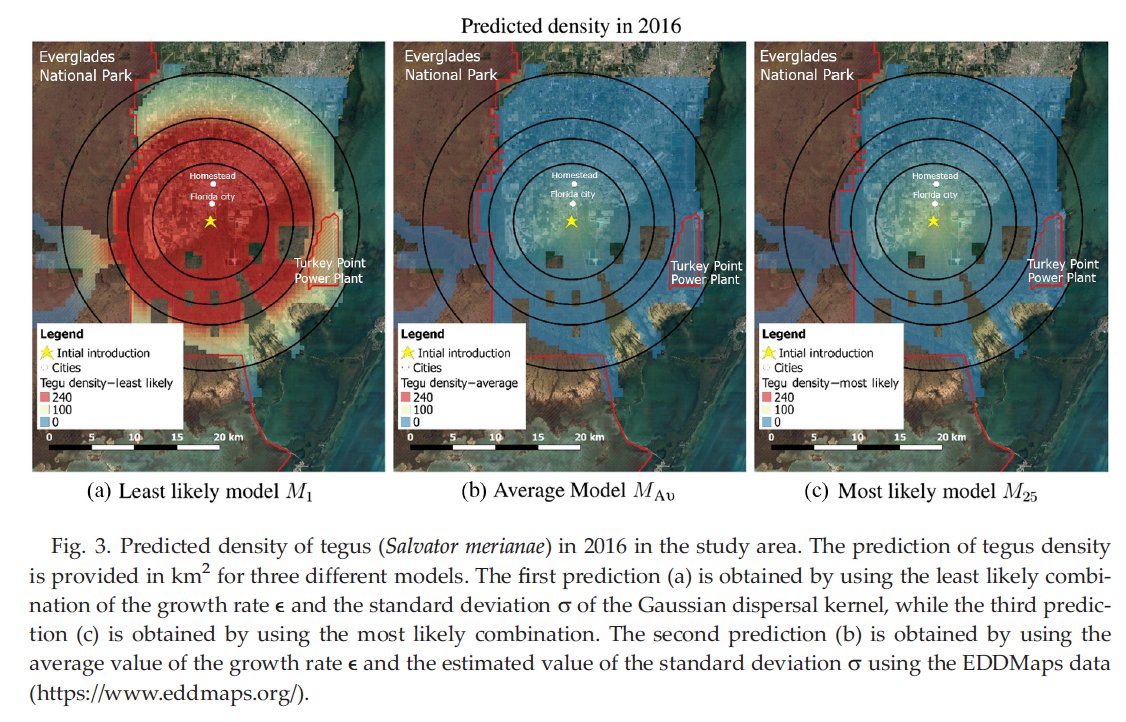Nice paper by Bonneau et al in <a href="/ESAEcosphere/">Ecosphere</a> presenting a framework for studying the optimal allocation of control effort of an invasive species accomodating constraints, including different models and accounting for decision-maker behavior. 

doi.org/10.1002/ecs2.1…

🗞️#242-2022