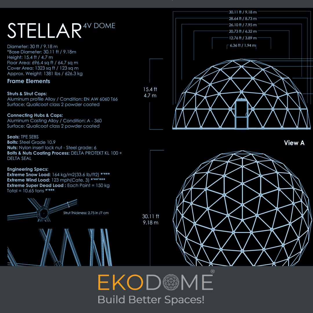 Ekodome® STELLAR provides huge space for any building purpose with its 30.12 ft / 9.18 m diameter and 15.42 ft / 4.7 m height: ekodome.com

#ekodome #domelife #domehome #geodesicdome #domes #geodesicdomehome #glamping #glampinglife #geodesic #coolhomes #instahome