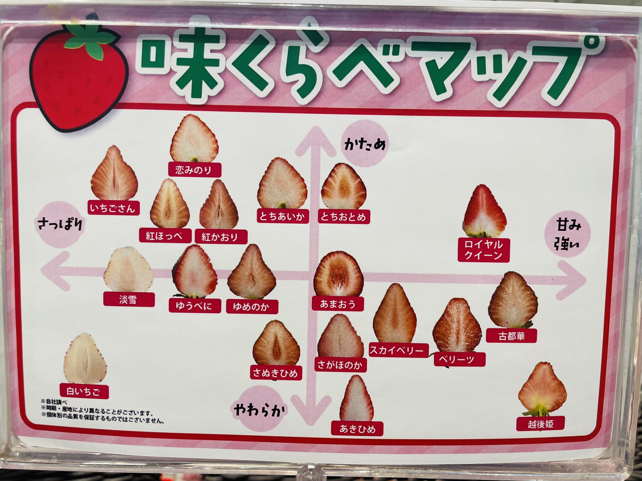 「マロいちごページ」 安息香酸、ACS試薬、≥99.5 C6H5COOH