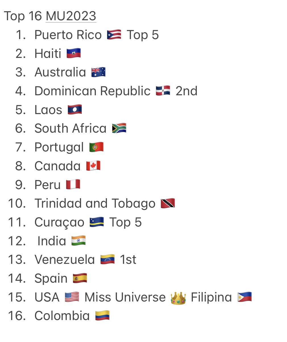 officialmarjune's tweet photo. Congratulations Philippines 🇵🇭 https://t.co/7HYwyuoWhQ