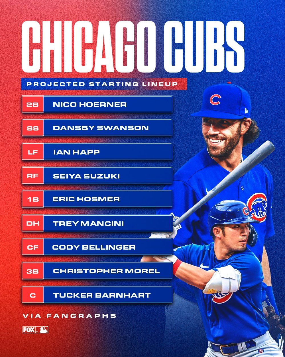 chicago cubs 2023