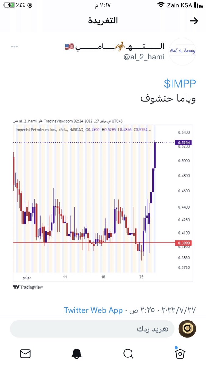 mmdwhal72764737's tweet image. هذا السهم #impp عجزوا المحلليين في تحليله واكثر شخص يهايط علي السهم وخسرهم هذا المهايطي @al_2_hami ٧ شهور يوصي عليه اخرها قبل شهر