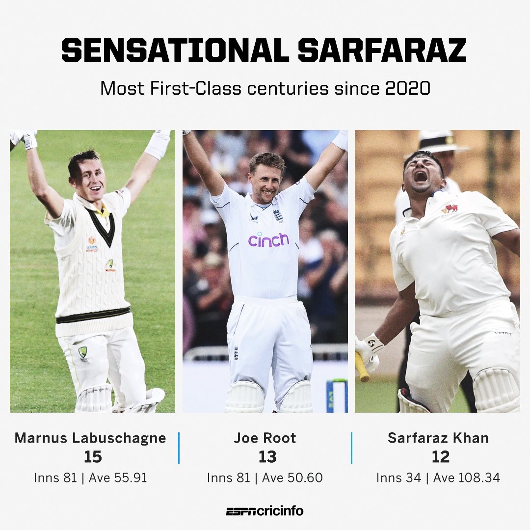 BurhanChagan's tweet photo. अब एसा क्या करना चाहिए की #SarfarazKhan का सिलेक्शन हो ❓
@BCCI https://t.co/6v2mWydieh