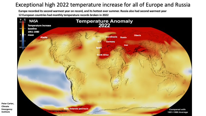 PCarterClimate's tweet photo. NASA image. Exceptional high 2022 temperature increase all Europe &amp; Russia. Europe 2nd warmest year, hottest summer. Russia 2nd warmest year
12 European countries had monthly temperature records broken in 2022
NASA images https://t.co/3KHlXnHDIP
#globalwarming #climatechange https://t.co/653MgtWhRH