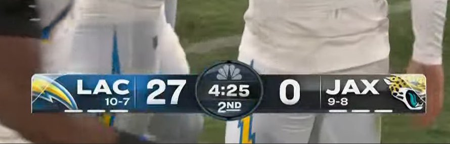 E_Dilla's tweet photo. IT WAS ALWAYS THE JAGS https://t.co/oFYYcF83eT