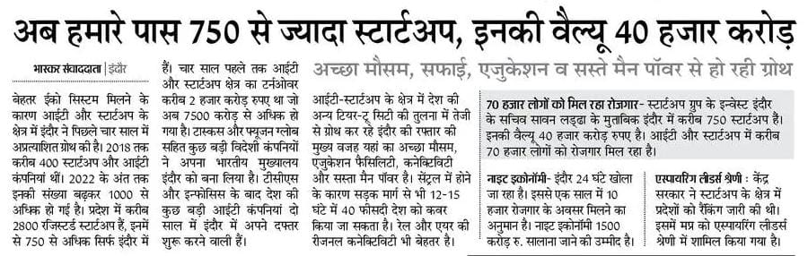 minmpmsme's tweet photo. अब हमारे पास 750 से ज्यादा स्टार्टअप, इनकी वैल्यू 40 हज़ार करोड़
अच्छा मौसम, सफाई, एजुकेशन व सस्ते मैन पावर से हो रही ग्रोथ
#startupindia
#StartUp_MP https://t.co/CcIgq7JcuN