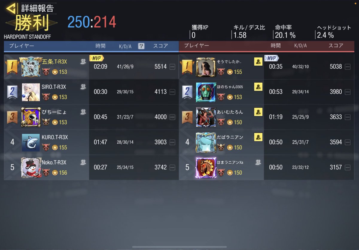 【スクリム対戦結果】

⏰ 1/14 22:00

🆚 Lilac

4-0 勝ち