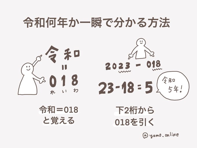 いま令和 何年 と聞かれたら 一瞬でわかる計算式が話題 Otona Life オトナライフ