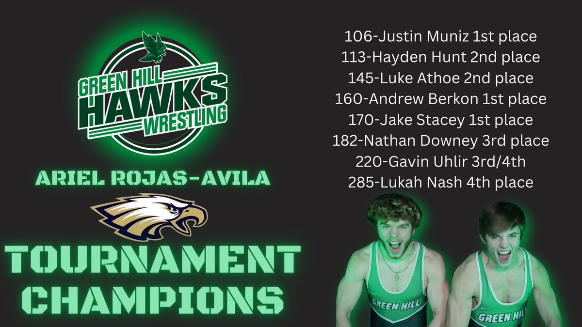 G_HillAthletics's tweet photo. GH Wrestling was deeply honored to take part in the Ariel Rojas-Avila Memorial tournament…

Excited to bring home the hardware!!
#buildingthehill https://t.co/OzFUk2ykU2
