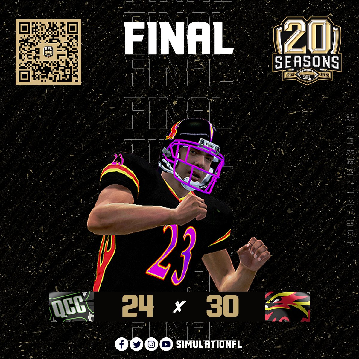 Simulation Football League (@simulationfl) on Twitter photo Las Vegas pulls off a miracle scoring 10 pts in the last 38 seconds of Saturday night's nightcap to stun Queen City, 30-24. Justin Reside's pick-6 helped give the <a href="/SFL_Fury/">Las Vegas Fury</a> the lead, one of 2 INT-TDs for Vegas. QCC's defense generated 4 sacks & 4 INTs in the loss. #makeanimpact Las Vegas pulls off a miracle scoring 10 pts in the last 38 seconds of Saturday night's nightcap to stun Queen City, 30-24. Justin Reside's pick-6 helped give the <a href="/SFL_Fury/">Las Vegas Fury</a> the lead, one of 2 INT-TDs for Vegas. QCC's defense generated 4 sacks & 4 INTs in the loss. #makeanimpact