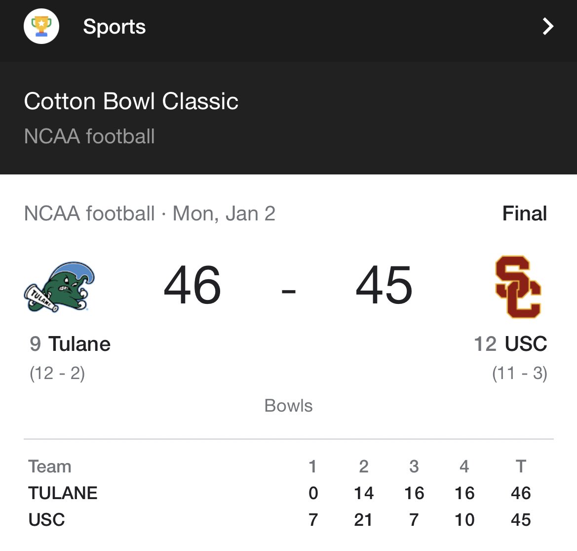 FearTheWaveBlog's tweet photo. imagine being a Chargers / USC fan in this month of January 2023 … https://t.co/6tKRjfiFJV