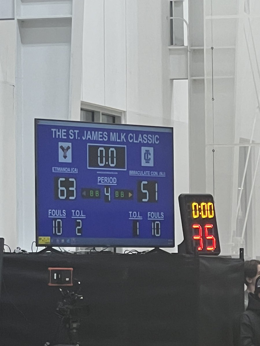 Eagles win!!!! Congrats ladies!!