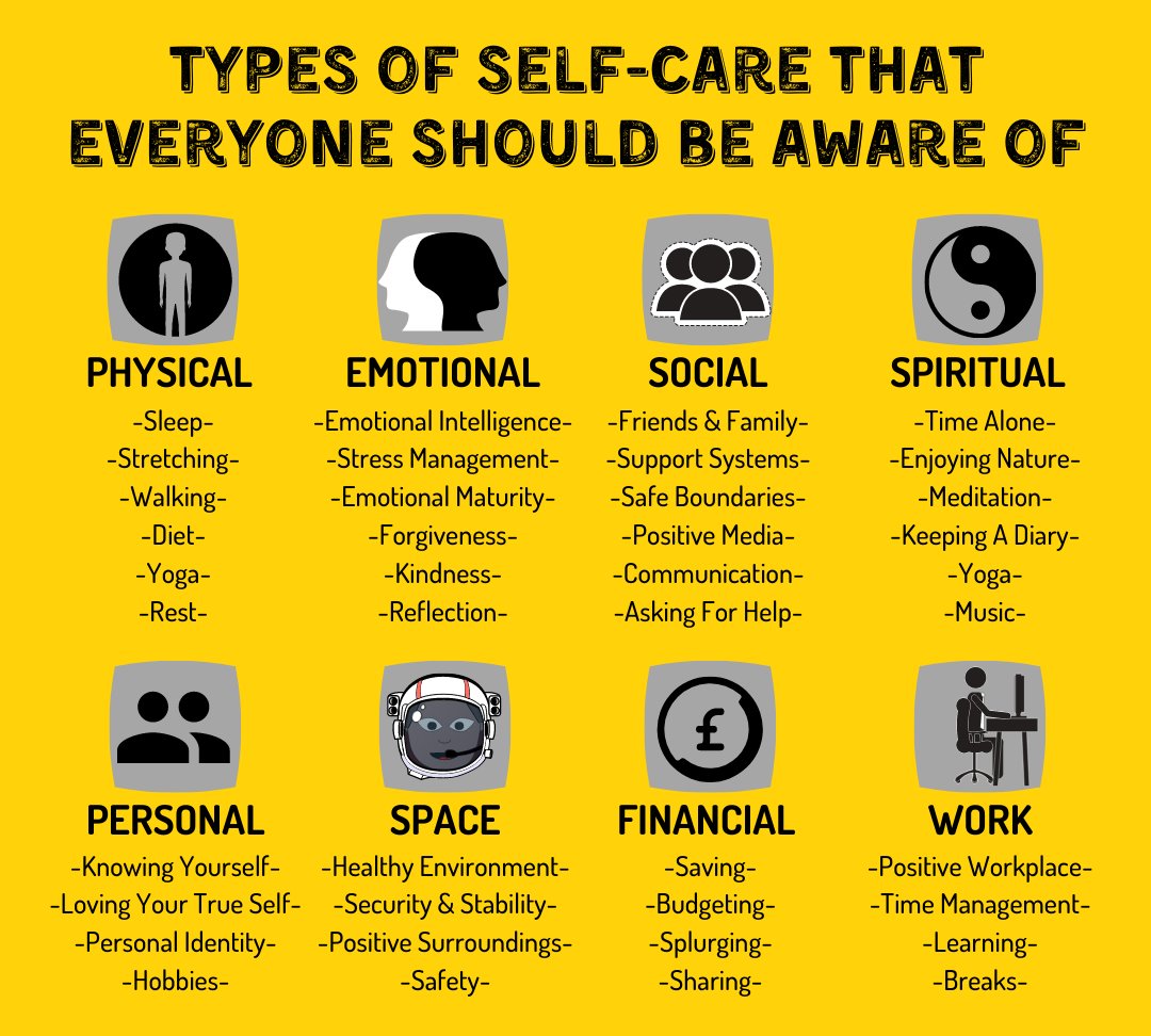 Are you tending to all the different aspects of #selfcare that you should be? #selfcaresunday #wellness #qaismeraj #selfcareisntselfish