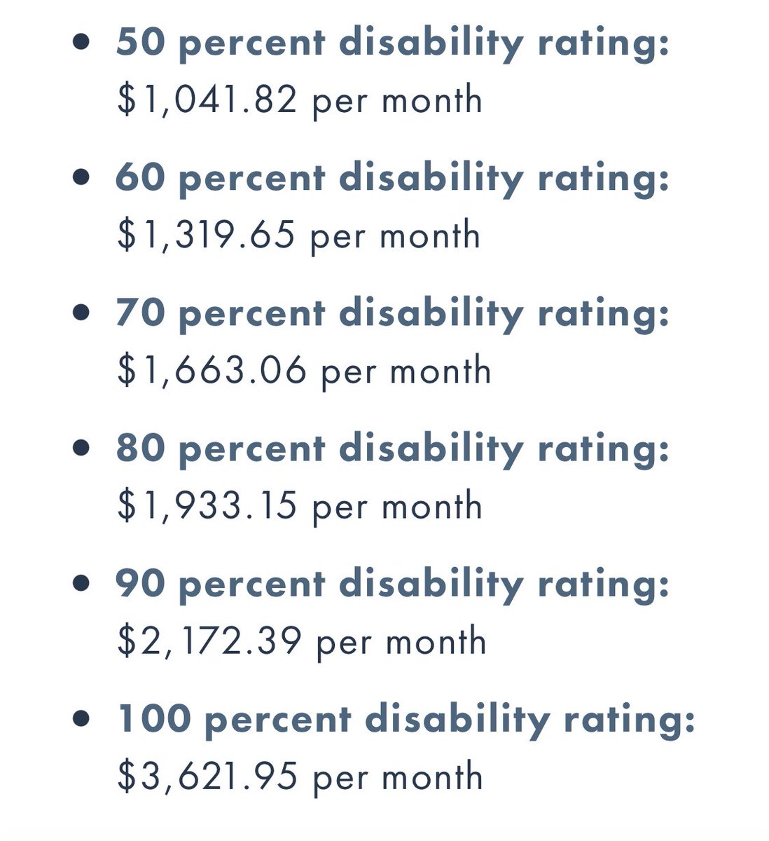 I put in my “intent to file” claim w the V.A. for my disability increase, &amp; I am not letting this fall by the wayside this time. If I get bumped up to 100% (I’m at 40% now) it will be quite a significant increase, &amp; it’s all non-taxable. December 1st, this is the new breakdown: