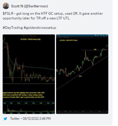 Switterman's tweet photo. Someone asked what my A+ setups are and when do I go beyond my normal 1R risk using my method/style. Here's my answer in case it helps anyone. 
The chart examples I referenced you can look up on my Twitter feed for more detail on those. https://t.co/2a3LlplQGp
