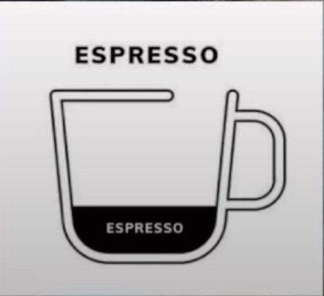 LaGravitea's tweet photo. We run a #Tea cafe but sharing these #Coffee terminology for #CoffeeLovers.
#CoffeeTime
#CoffeeLover
#CoffeeBreak
#CoffTea (blend of Coffee & Tea available at @LaGravitea)
Pls support with a #FOLLOW on Twitter. https://t.co/IEPjRazg2u