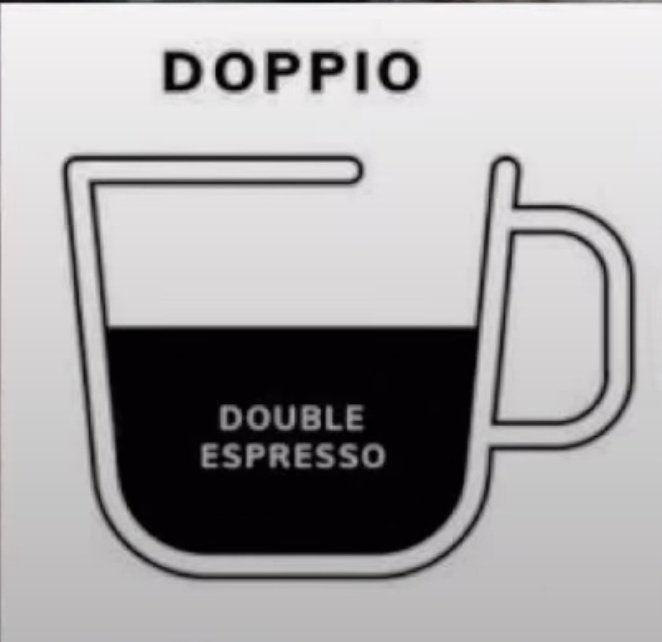 LaGravitea's tweet photo. We run a #Tea cafe but sharing these #Coffee terminology for #CoffeeLovers.
#CoffeeTime
#CoffeeLover
#CoffeeBreak
#CoffTea (blend of Coffee & Tea available at @LaGravitea)
Pls support with a #FOLLOW on Twitter. https://t.co/IEPjRazg2u
