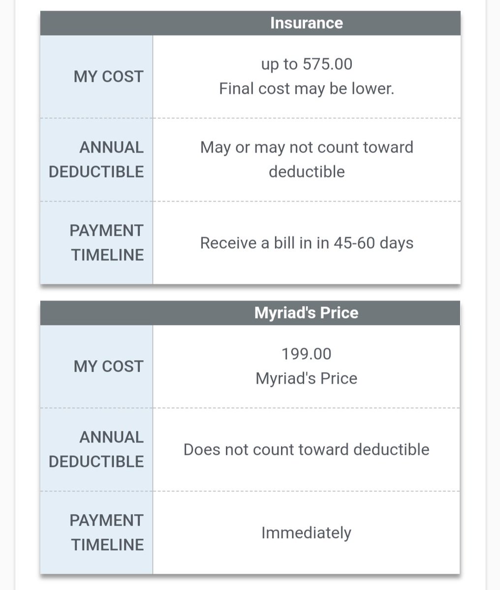 Billing for medical shouldn't have "uncertainty". WTF is this, everything with pricing says "may" except that they will send you a bill....in 2 months. But if you buy it now, it's only $200?!
