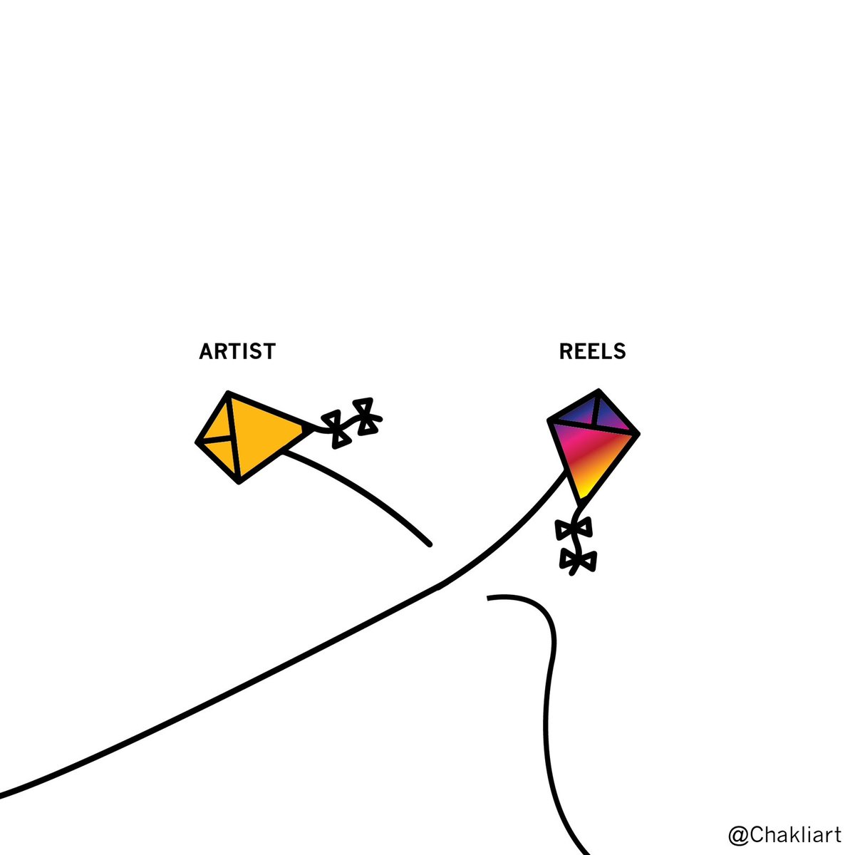 ChakliArt's tweet photo. Kai Po Che! #HappyMakarSankranti 

#HappyMakarSankranti23 #Uttarayan #Uttarayan2023 #MakarSankranti #MakarSankranti2023 #minimal #CreativeSpot #TopicalSpot #minimalArt #Template #Templates https://t.co/2VbMcST5lp