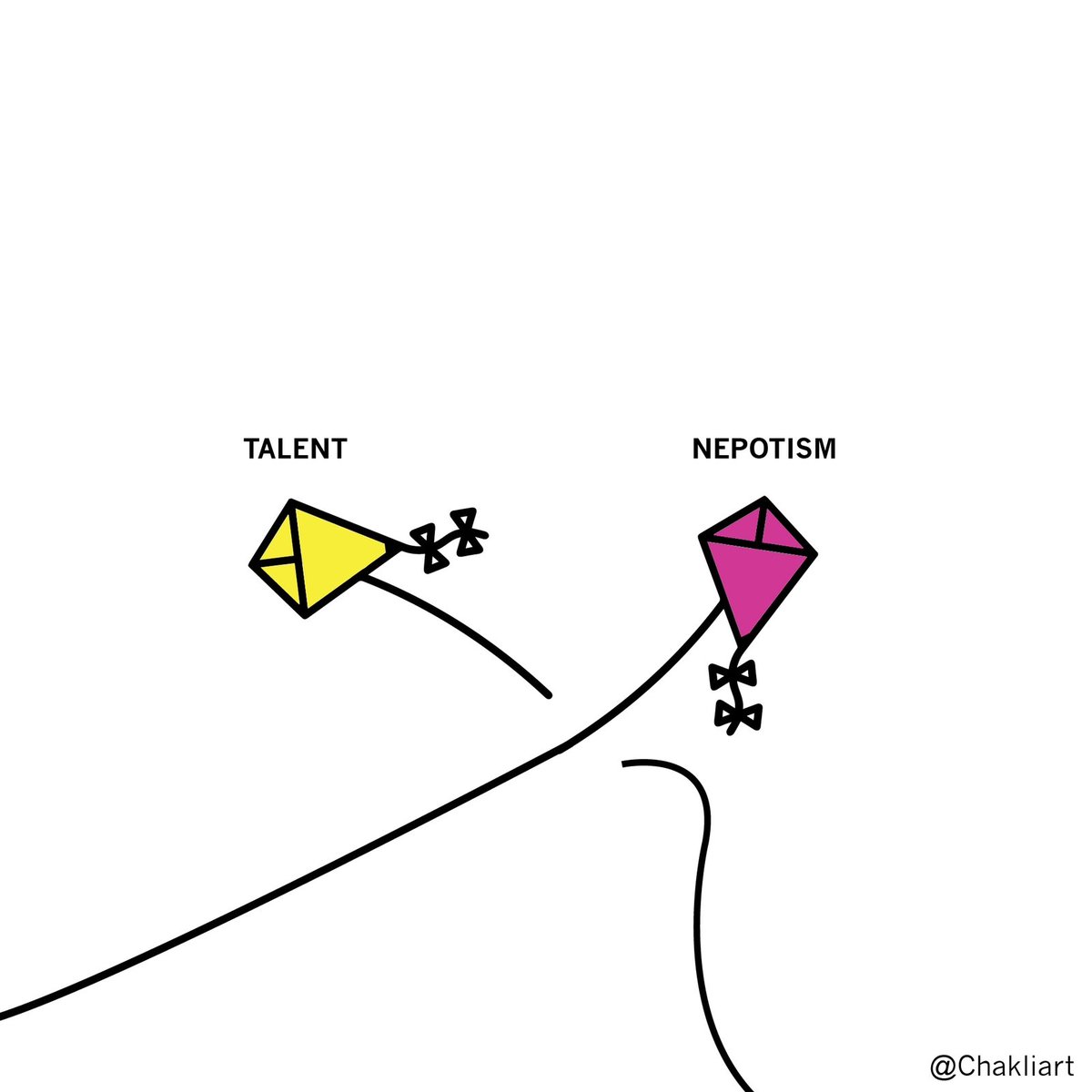 ChakliArt's tweet photo. Kai Po Che! #HappyMakarSankranti 

#HappyMakarSankranti23 #Uttarayan #Uttarayan2023 #MakarSankranti #MakarSankranti2023 #minimal #CreativeSpot #TopicalSpot #minimalArt #Template #Templates https://t.co/2VbMcST5lp