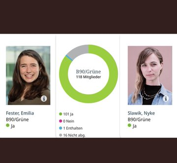 Dr. Dr. Rainer Zitelmann tweet media