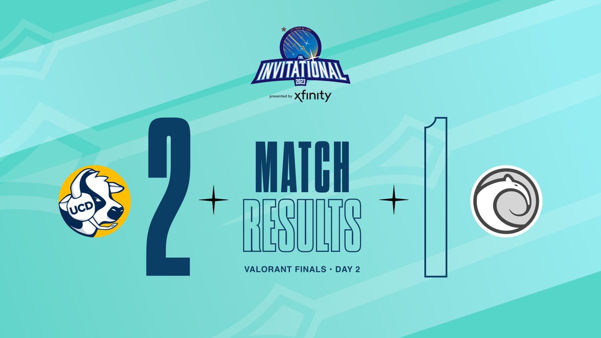 University of California Esports Initiative tweet media