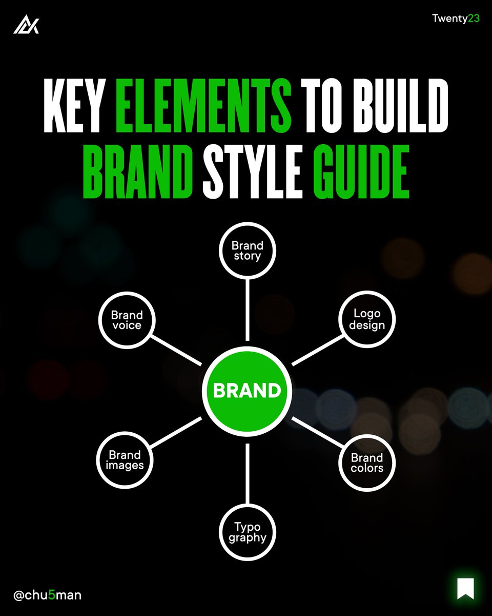 chU5man's tweet photo. BRAND 
#brand #style #guide  #chu5man #follow https://t.co/m2gMseKlfN